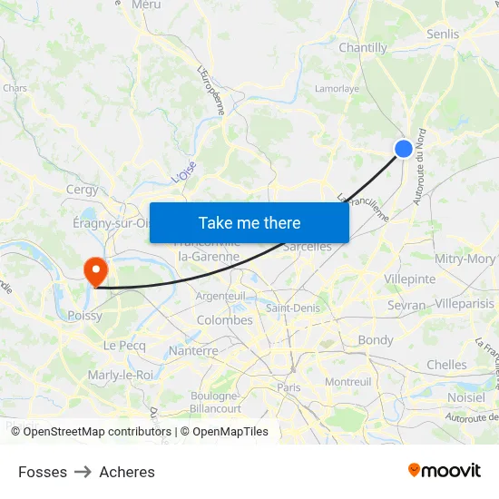 Fosses to Acheres map