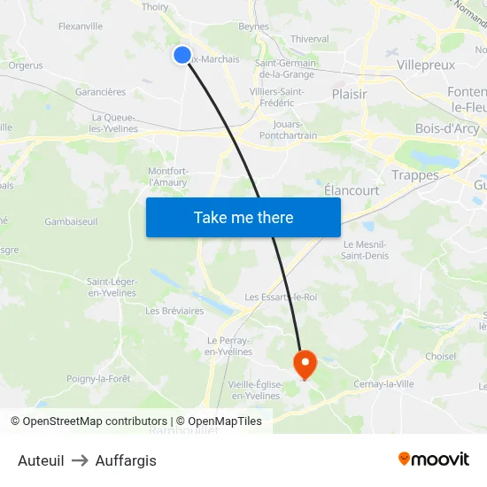 Auteuil to Auffargis map