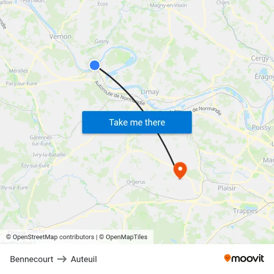 Bennecourt to Auteuil map