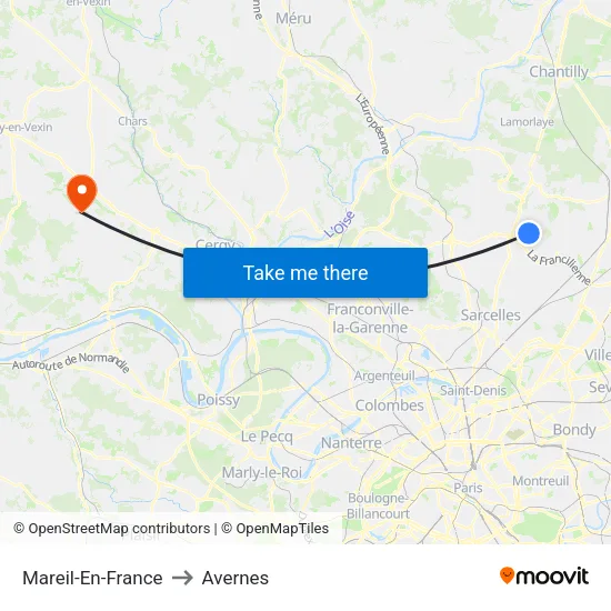 Mareil-En-France to Avernes map
