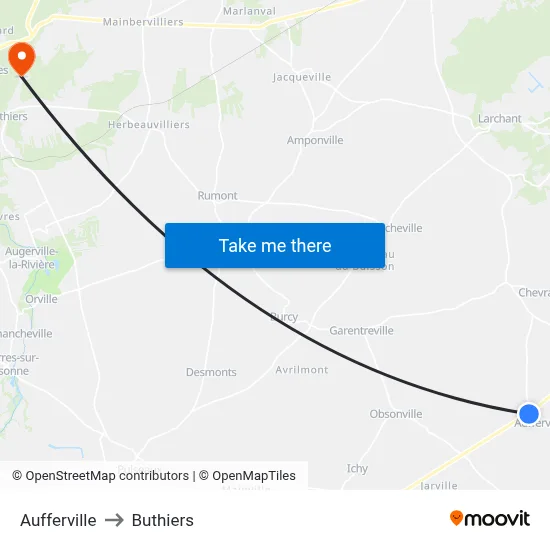 Aufferville to Buthiers map