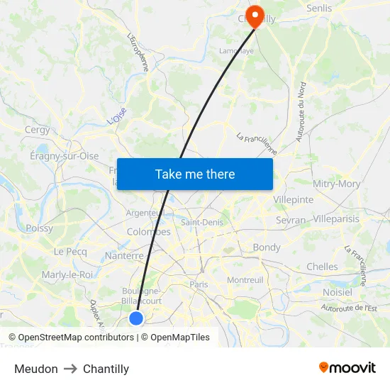 Meudon to Chantilly map