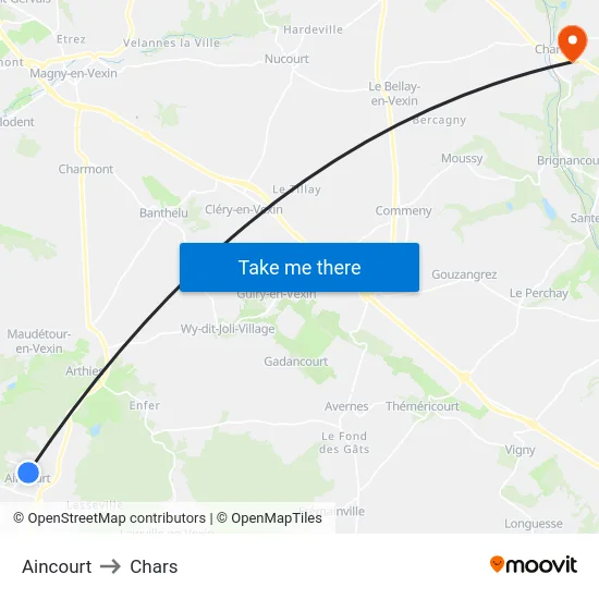 Aincourt to Chars map