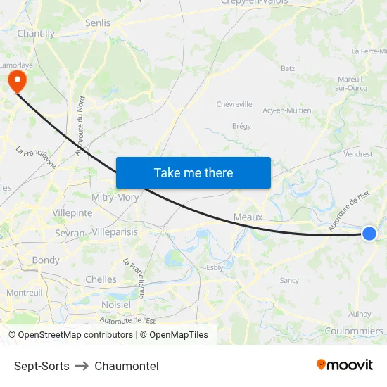 Sept-Sorts to Chaumontel map