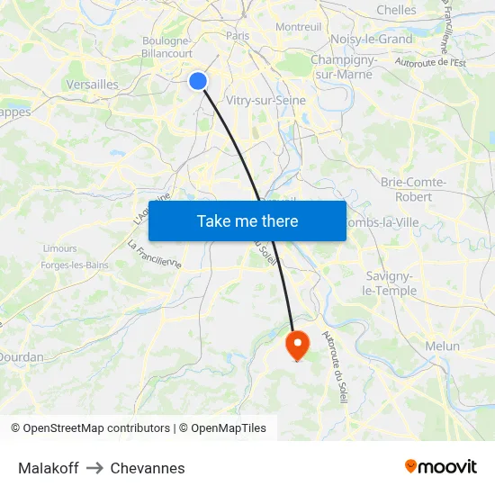 Malakoff to Chevannes map