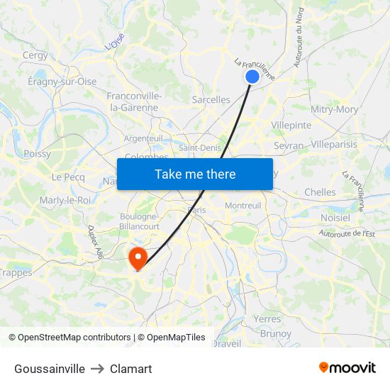 Goussainville to Clamart map