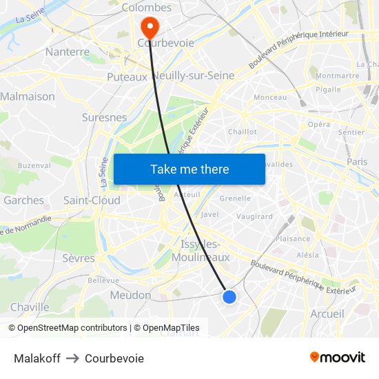 Malakoff to Courbevoie map