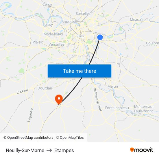 Neuilly-Sur-Marne to Etampes map