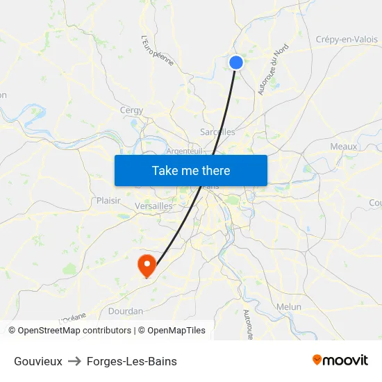 Gouvieux to Forges-Les-Bains map