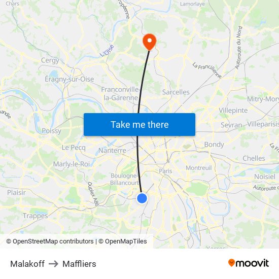 Malakoff to Maffliers map