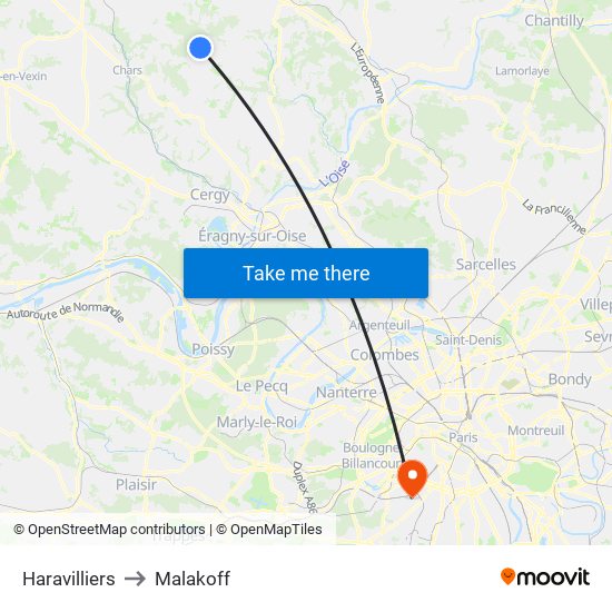 Haravilliers to Malakoff map