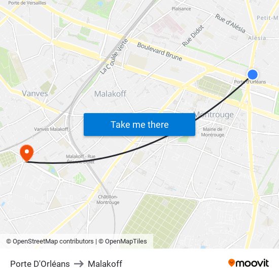 Porte D'Orléans to Malakoff map
