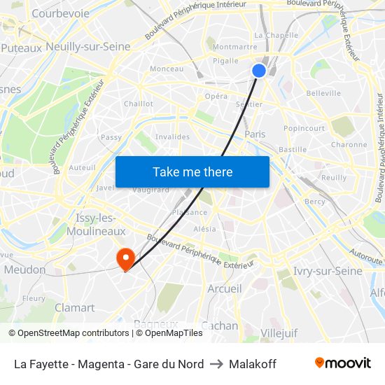 La Fayette - Magenta - Gare du Nord to Malakoff map