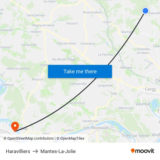 Haravilliers to Mantes-La-Jolie map