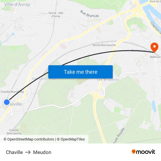 Chaville to Meudon map