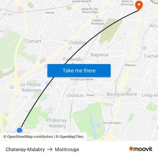 Chatenay-Malabry to Montrouge map