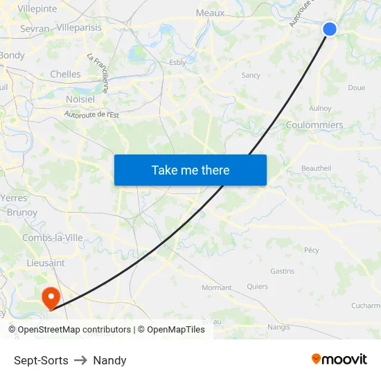 Sept-Sorts to Nandy map