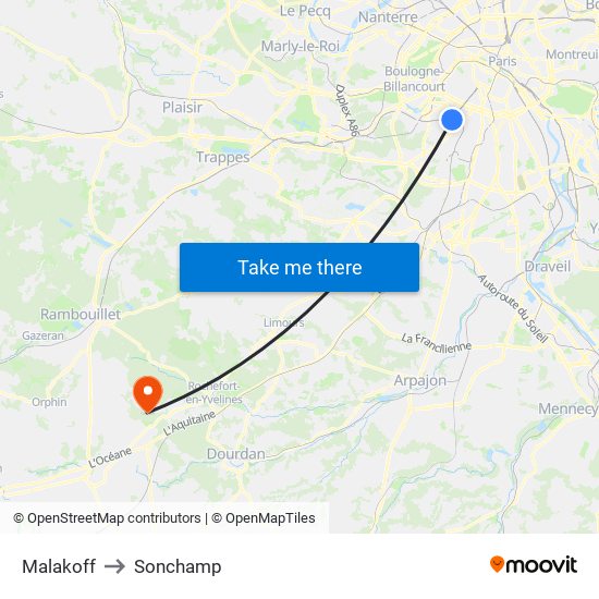 Malakoff to Sonchamp map