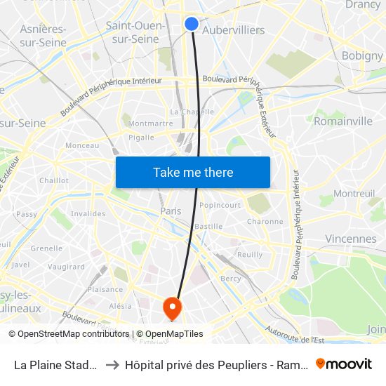 La Plaine Stade de France to Hôpital privé des Peupliers - Ramsay Générale de Santé map