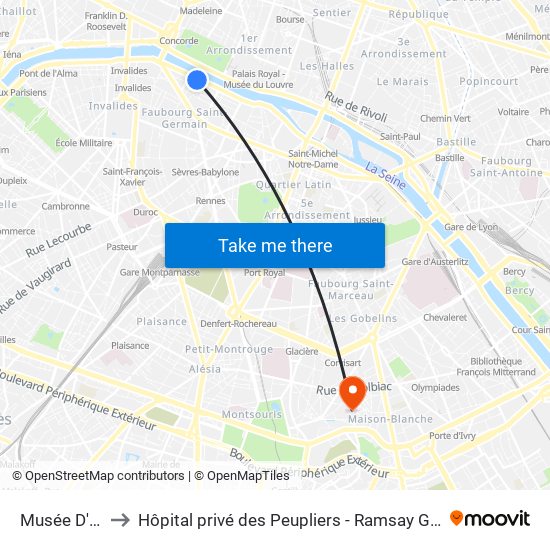 Musée D'Orsay to Hôpital privé des Peupliers - Ramsay Générale de Santé map