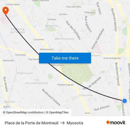 Place de la Porte de Montreuil to Myosotis map