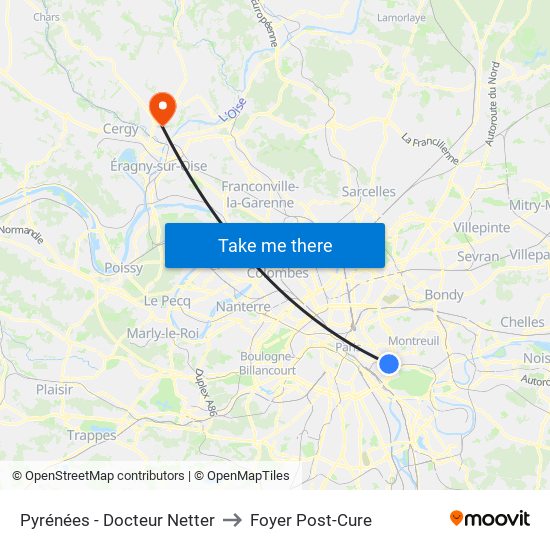 Pyrénées - Docteur Netter to Foyer Post-Cure map