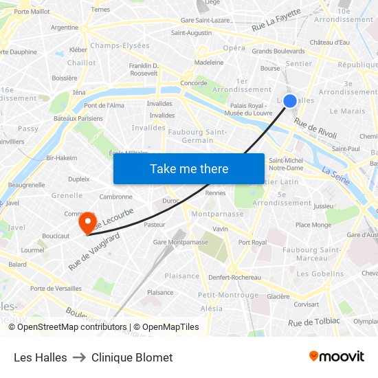 Les Halles to Clinique Blomet map