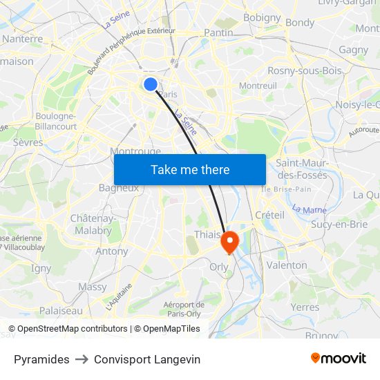 Pyramides to Convisport Langevin map