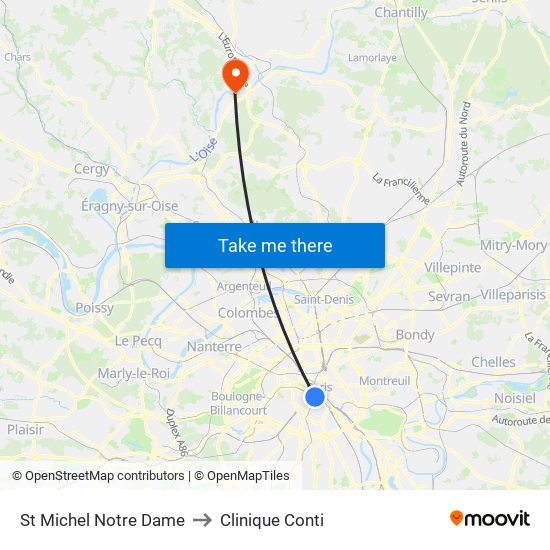 St Michel Notre Dame to Clinique Conti map