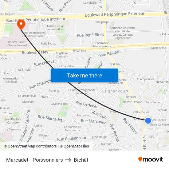 Marcadet - Poissonniers to Bichât map