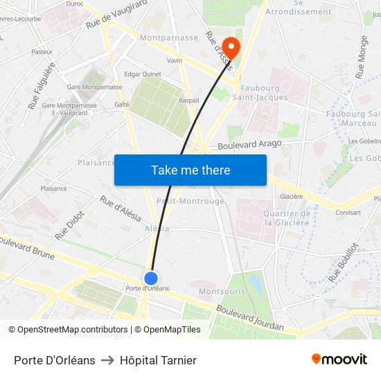 Porte D'Orléans to Hôpital Tarnier map