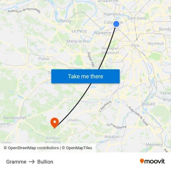 Gramme to Bullion map