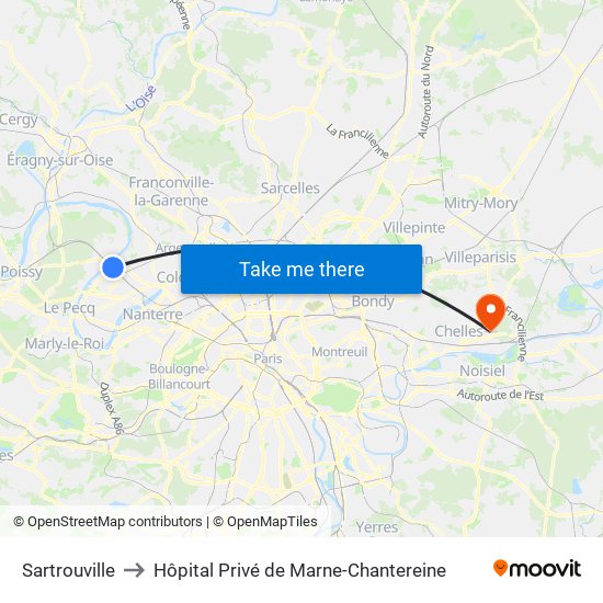 Sartrouville to Hôpital Privé de Marne-Chantereine map