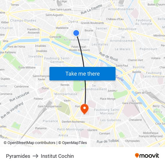 Pyramides to Institut Cochin map