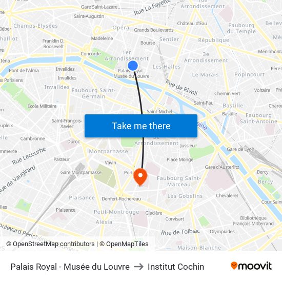 Palais Royal - Musée du Louvre to Institut Cochin map