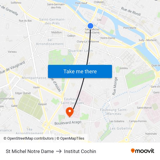 St Michel Notre Dame to Institut Cochin map