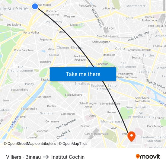 Villiers - Bineau to Institut Cochin map