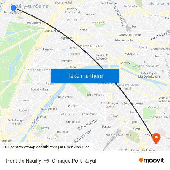 Pont de Neuilly to Clinique Port-Royal map