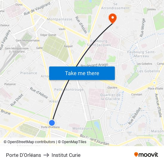 Porte D'Orléans to Institut Curie map