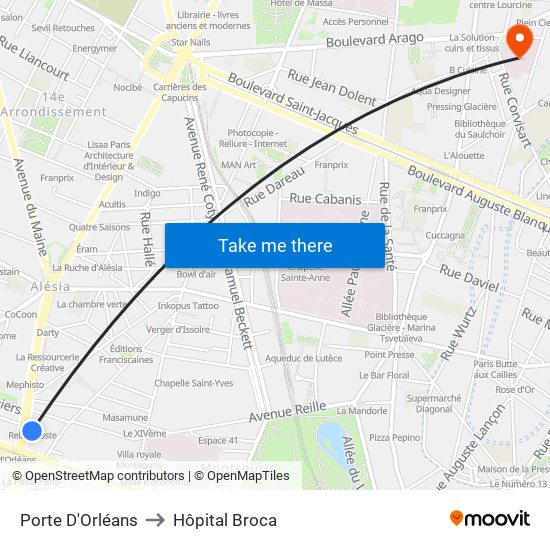 Porte D'Orléans to Hôpital Broca map