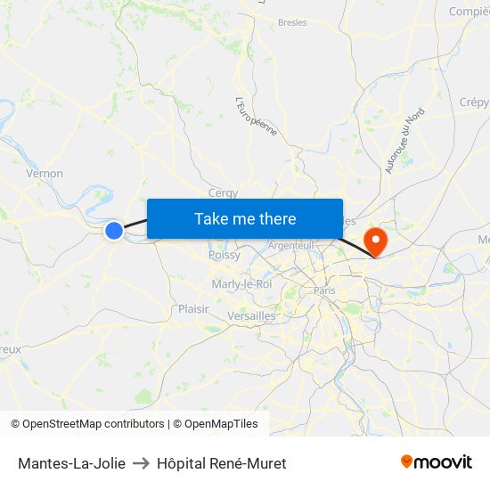 Mantes-La-Jolie to Hôpital René-Muret map
