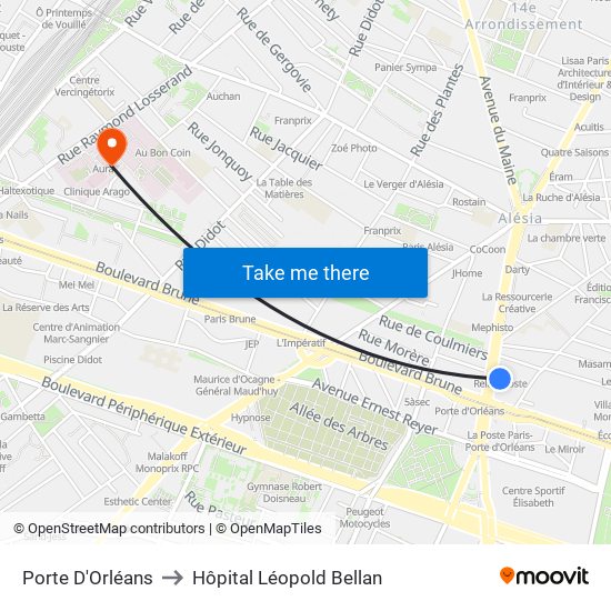 Porte D'Orléans to Hôpital Léopold Bellan map