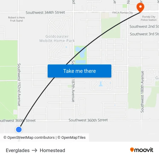 Everglades to Homestead map