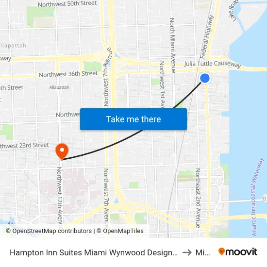 Hampton Inn Suites Miami Wynwood Design District FL to Miami map