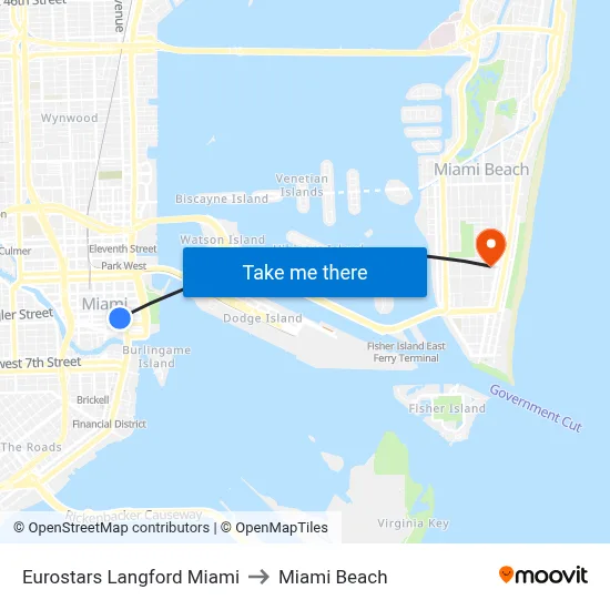 Eurostars Langford Miami to Miami Beach map