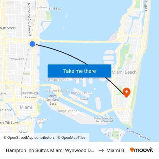 Hampton Inn Suites Miami Wynwood Design District FL to Miami Beach map