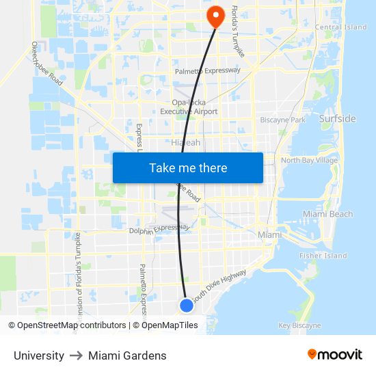 University to Miami Gardens map
