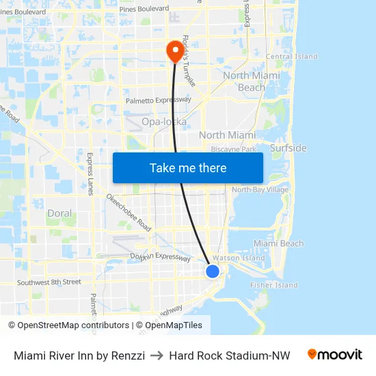 Miami River Inn by Renzzi to Hard Rock Stadium-NW map