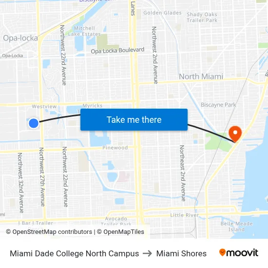 Miami Dade College North Campus to Miami Shores map