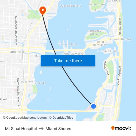 Mt Sinai Hospital to Miami Shores map